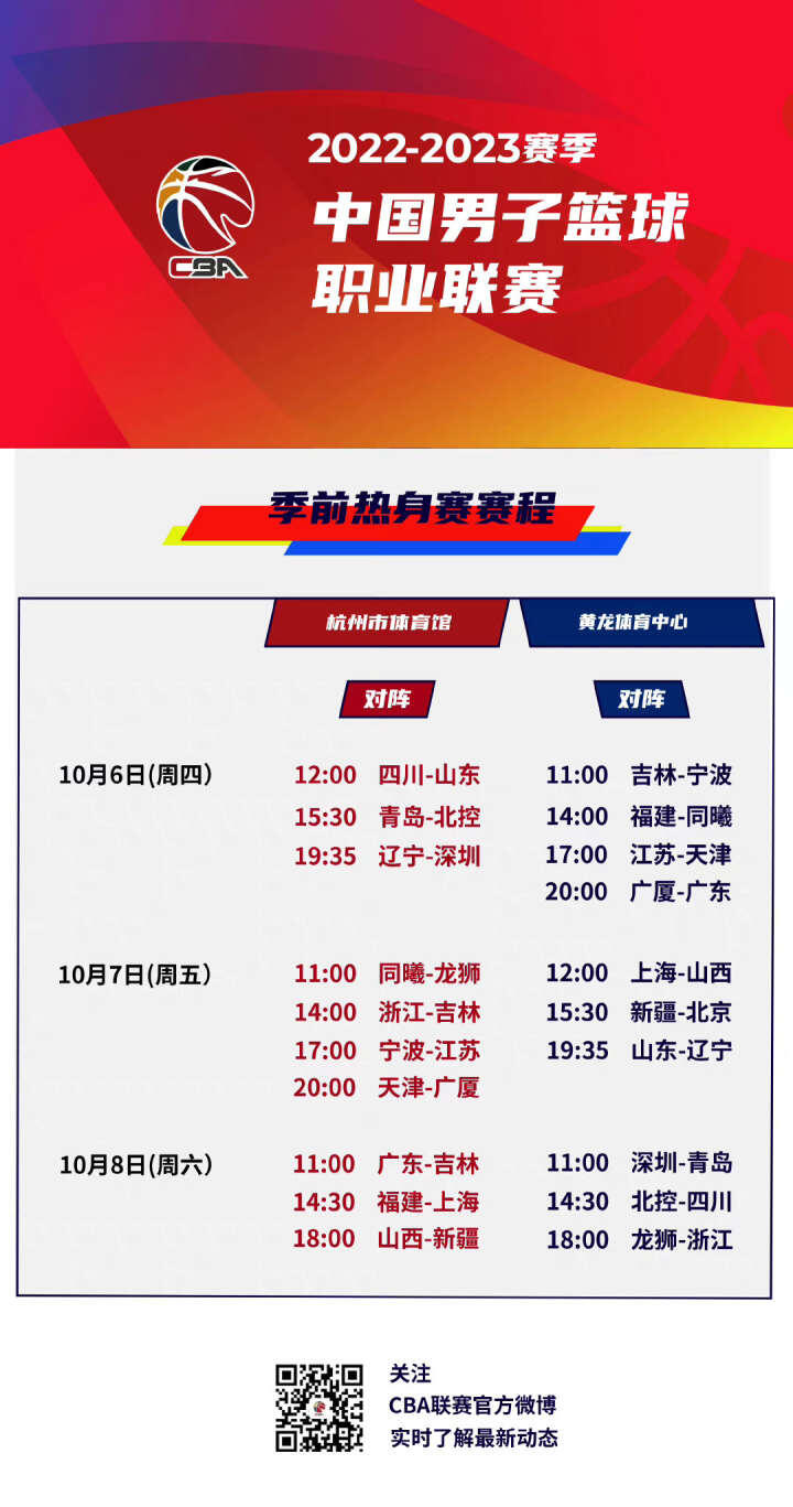 而他的封盖