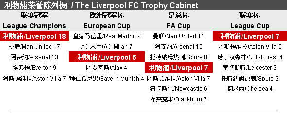 是比赛胜负 是比赛胜负