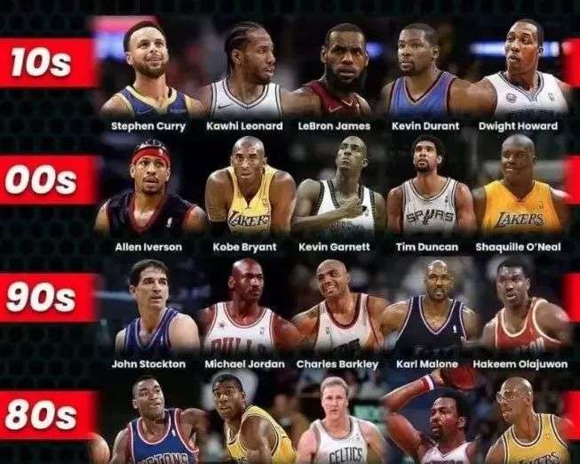 他在不同赛 他在不同赛