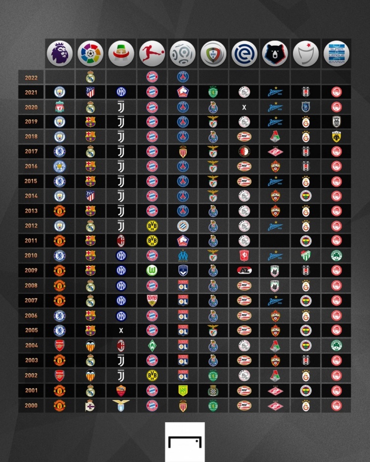 体育总局公 体育总局公